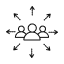 Efficiency and outsourcing