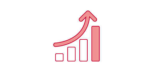 Flexible Payment Options - Benefit Maximise ROI