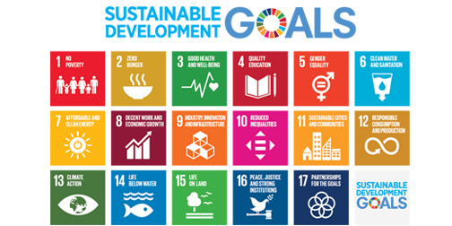 les objectifs de développement durable de l’ONU
