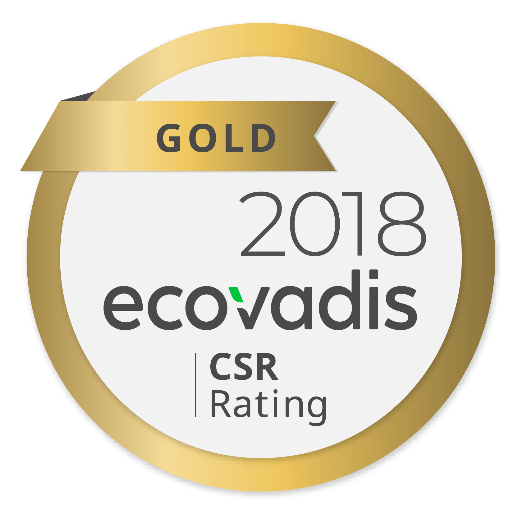 Ricoh awarded highest gold rating in EcoVadis global supplier survey ...