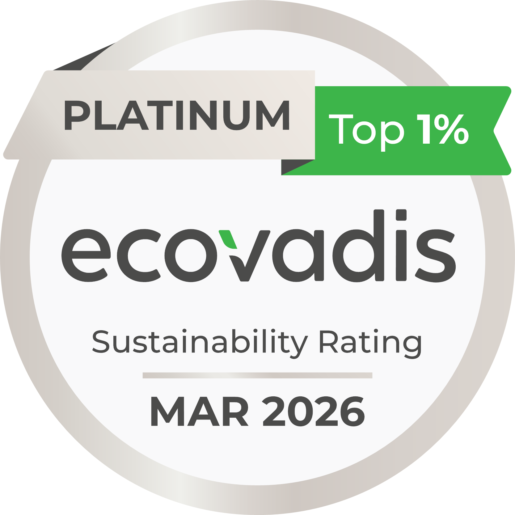 Ricoh heeft voor het tweede jaar op rij de EcoVadis Platinum-certificering ontvangen voor zijn prestaties op het gebied van duurzaamheid.